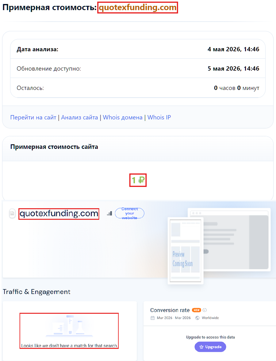 Нелицензированный брокер Quotex Funded (quotexfunding.com). Отзывы и возврат денег - 3