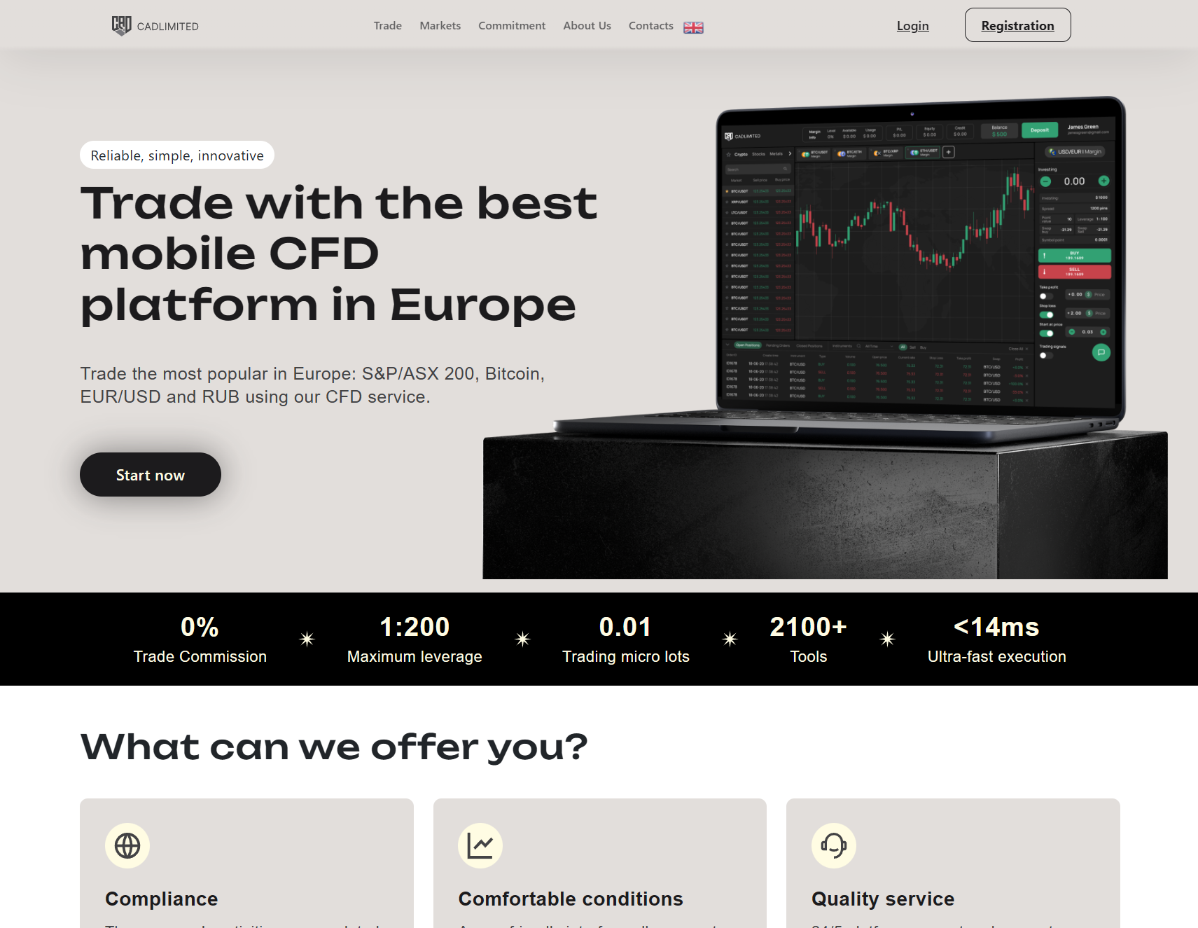 Нелицензированный брокер CAD Limited (cadlimited.online). Отзывы и возврат денег - 1 Нелицензированный брокер CAD Limited (cadlimited.online). Отзывы и возврат денег - 1