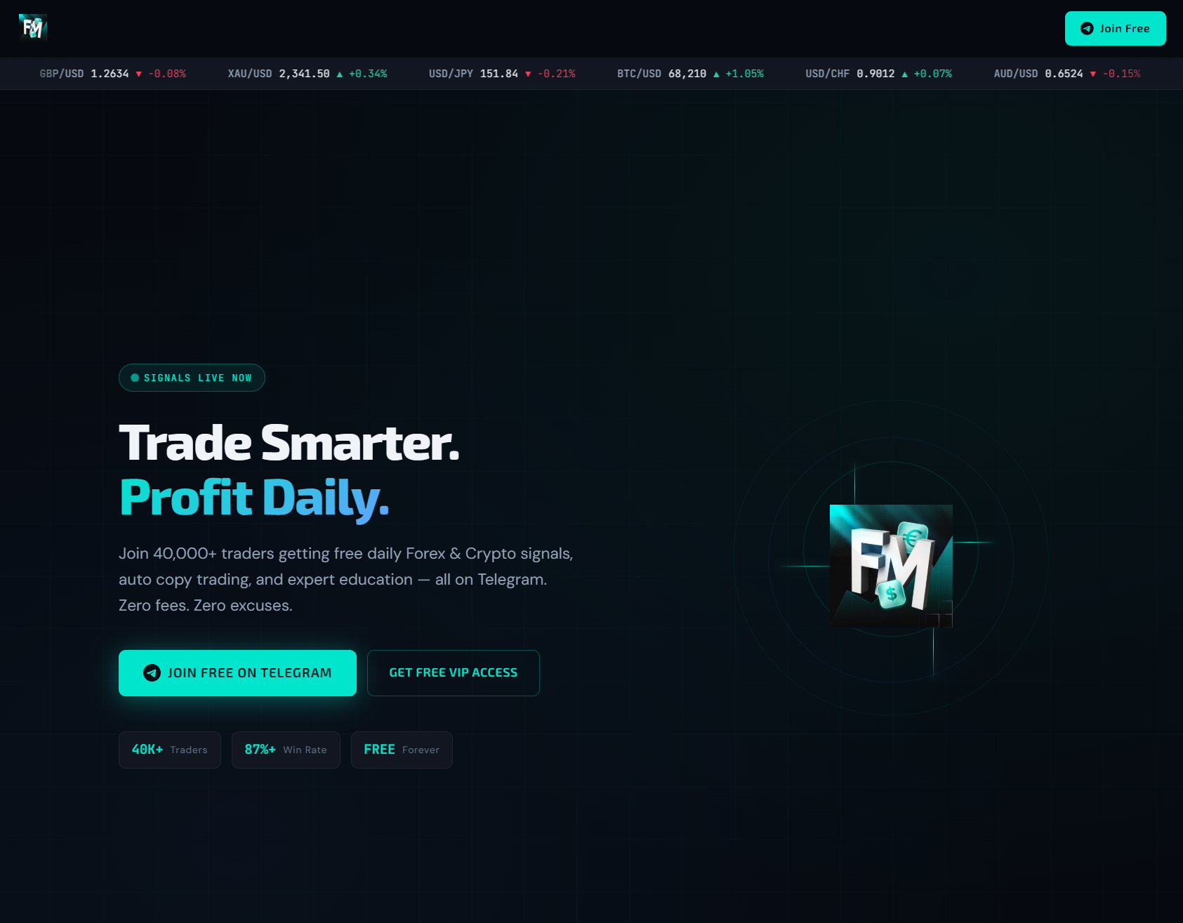 Нелицензированный брокер Forexman (forexmanofficial.com). Отзывы и возврат денег - 1
