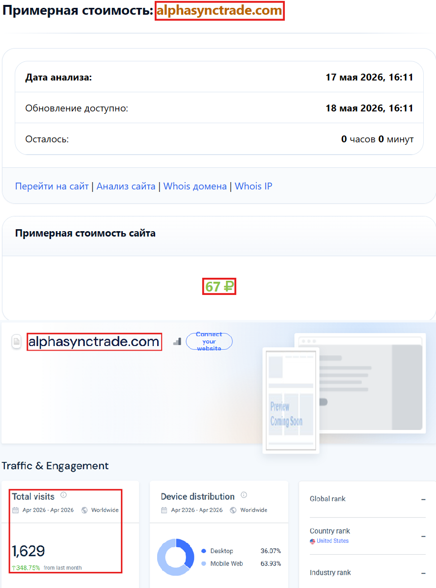 Аферистский брокер Alpha Sync Trade (alphasynctrade.com). Отзывы и возврат денег - 3