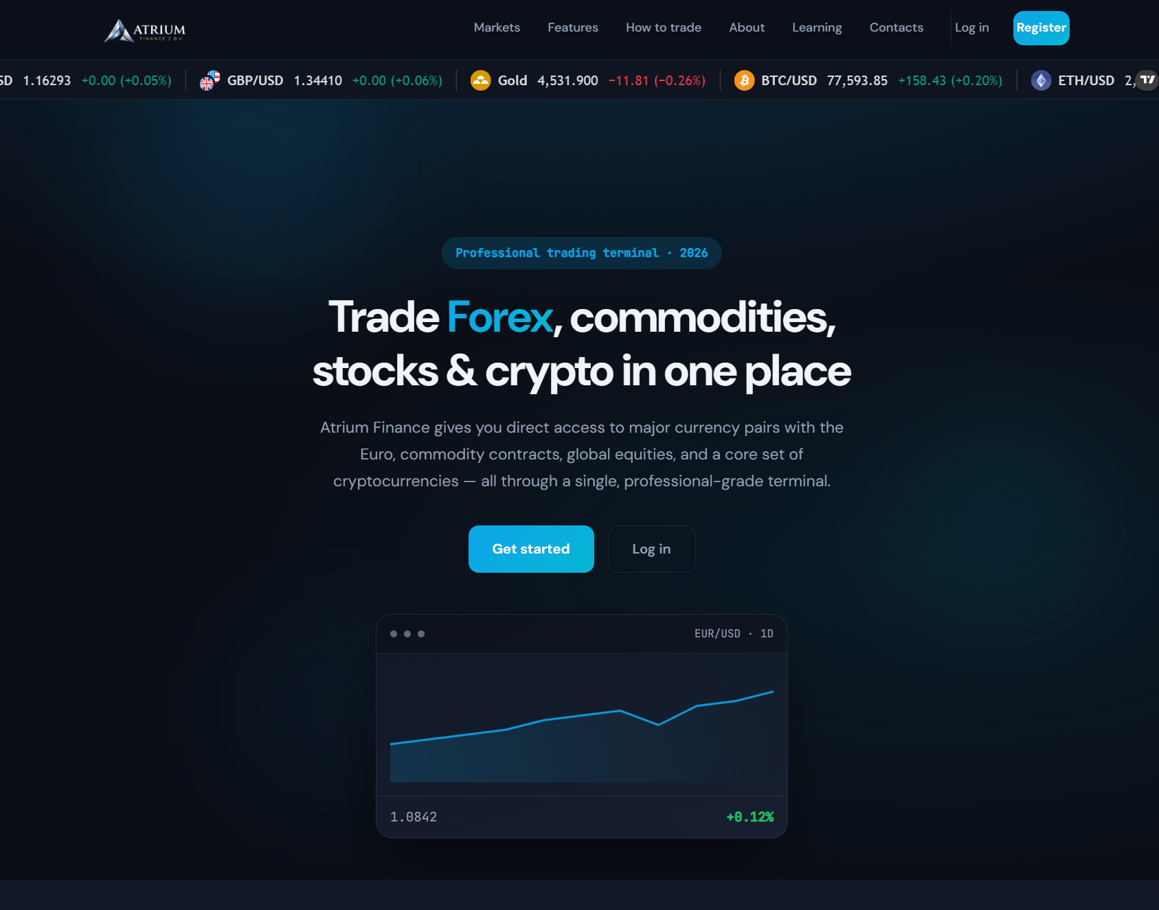 Лжеброкер Atrium Finance (info.atrium-finance.trade). Отзывы и возврат денег - 1