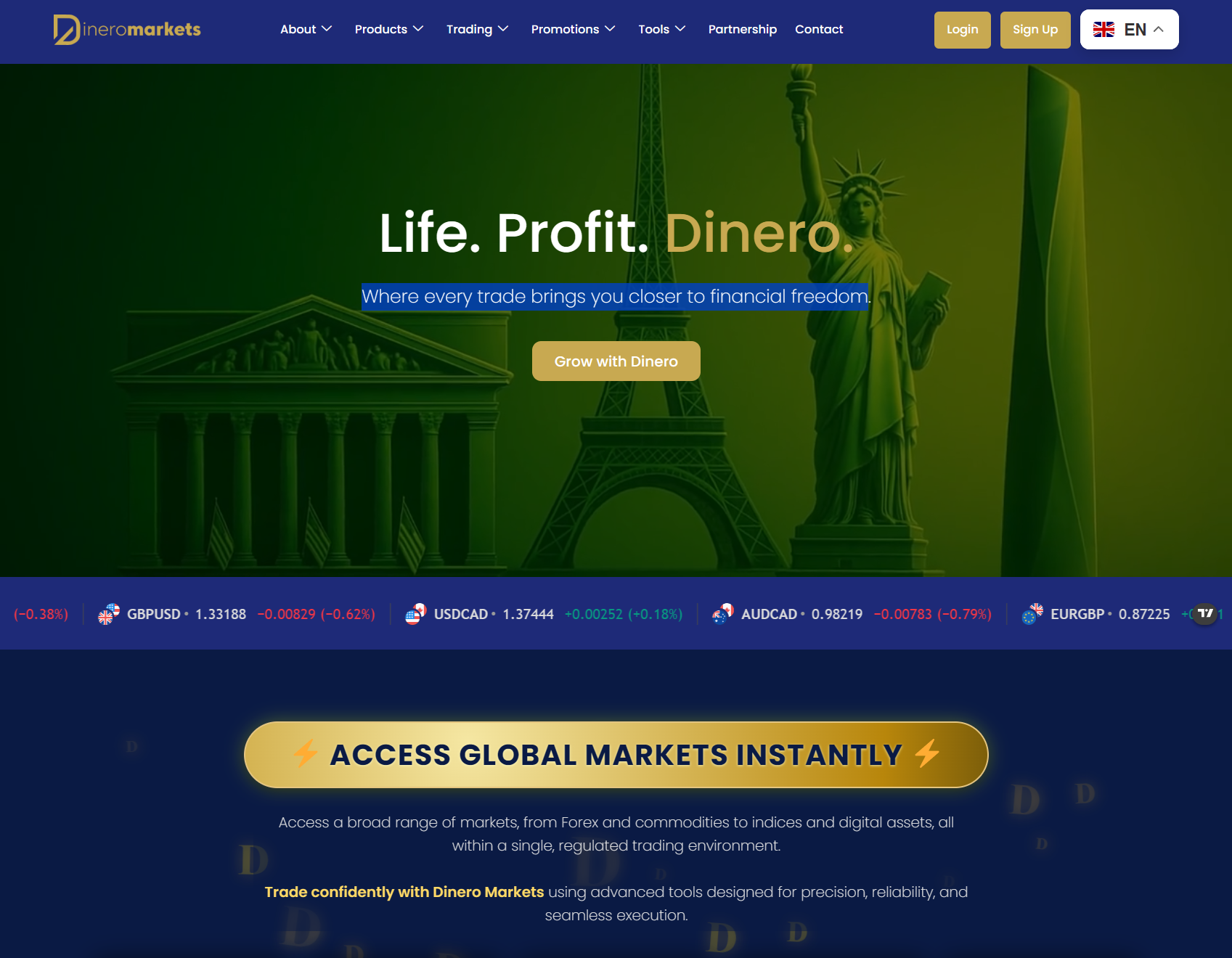 Лжеброкер Dineromarkets (dineromarkets.com). Отзывы и возврат денег - 1