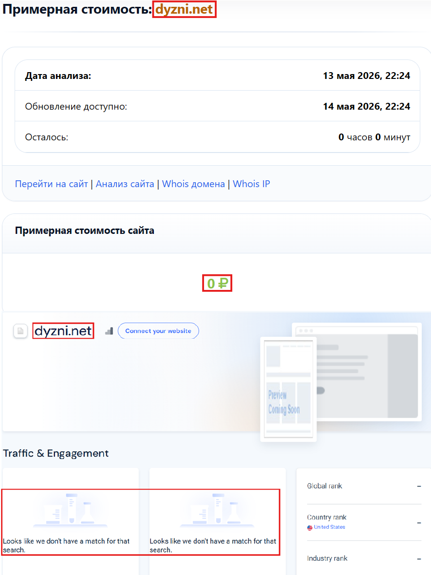 Нелицензированный брокер Dyzni (dyzni.net). Отзывы и возврат денег - 3