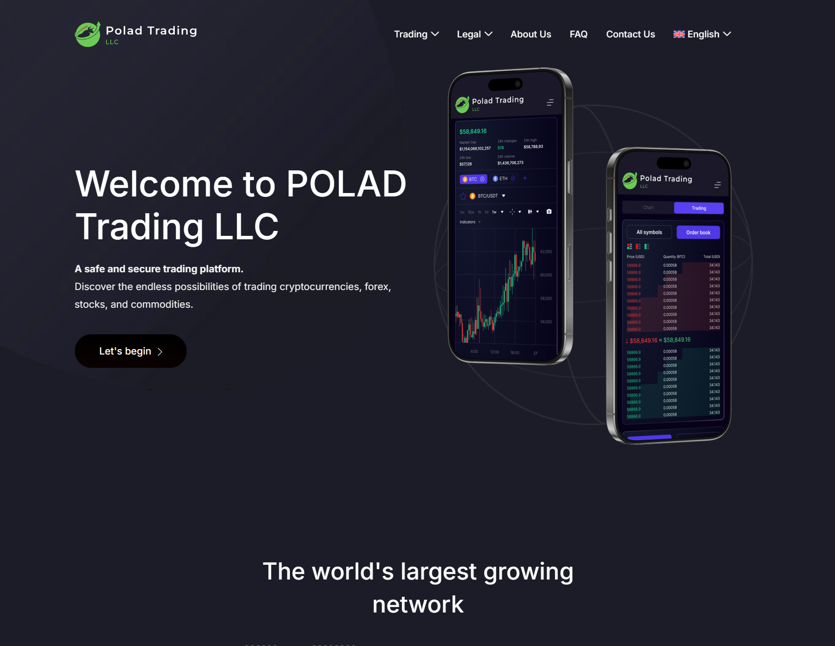 Аферистский брокер Polad Trading LLC (poladllc.com). Отзывы и возврат денег - 1