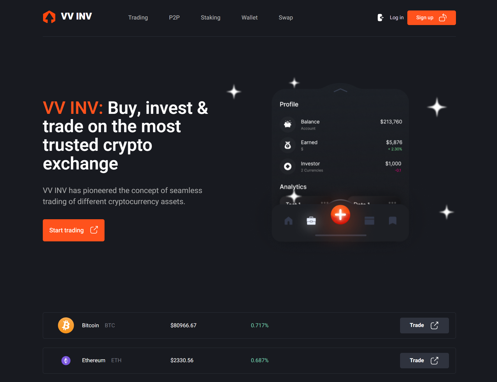 Аферистский брокер VV INV (vv-inv.com). Отзывы и возврат денег - 1