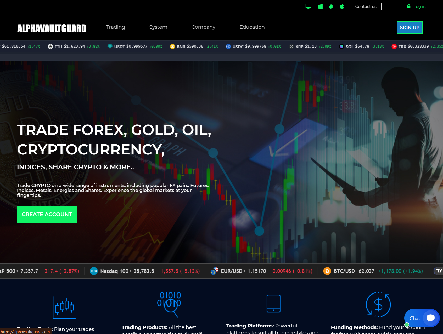 Фальшивый брокер Alphavaultguard (alphavaultguard.com). Отзывы и возврат денег - 1 Фальшивый брокер Alphavaultguard (alphavaultguard.com). Отзывы и возврат денег - 1