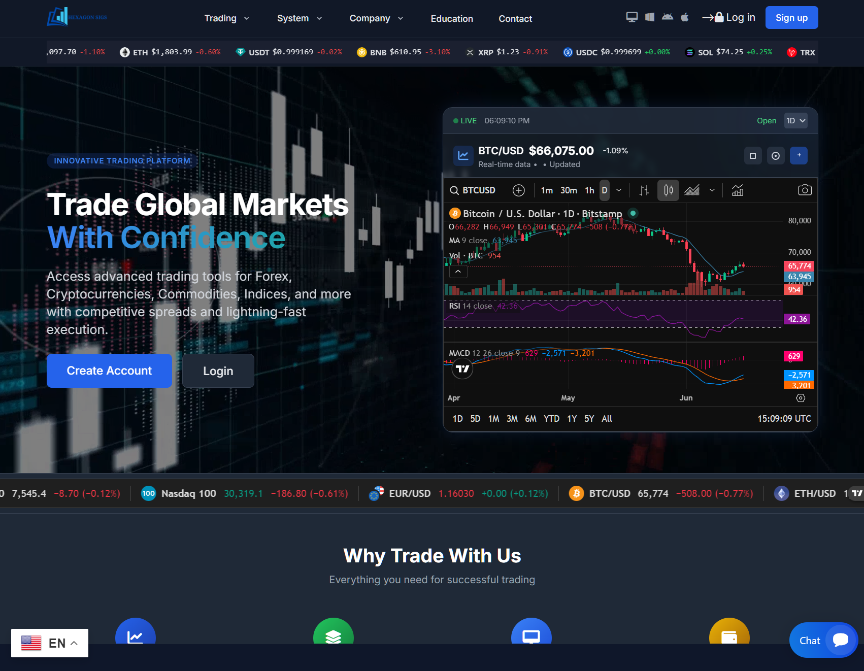 Аферистский брокер Hexagon Sigs (hexagonsigs.live). Отзывы и возврат денег - 1 Аферистский брокер Hexagon Sigs (hexagonsigs.live). Отзывы и возврат денег - 1