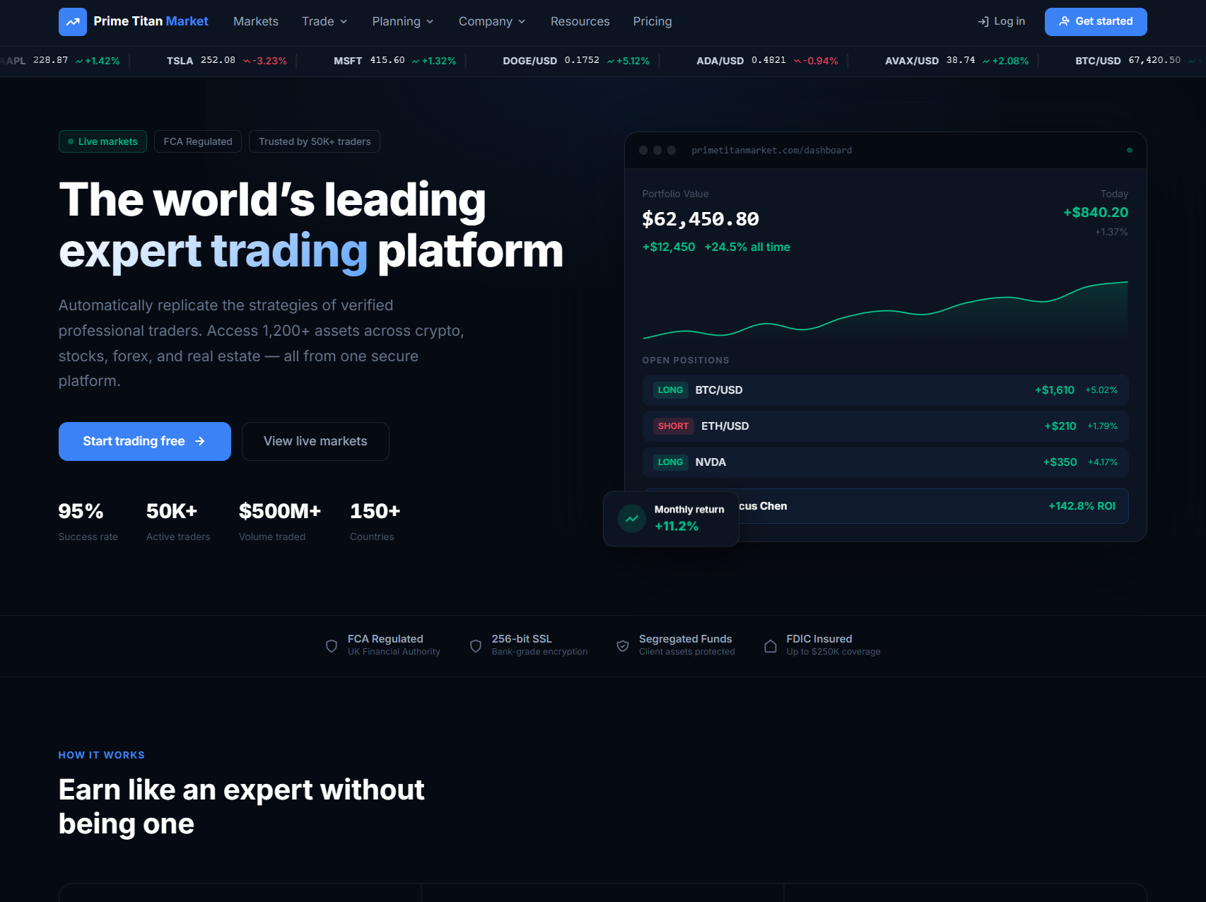 Нелицензированный брокер Prime Titan Market (primetitanmarket.com). Отзывы и возврат денег - 1