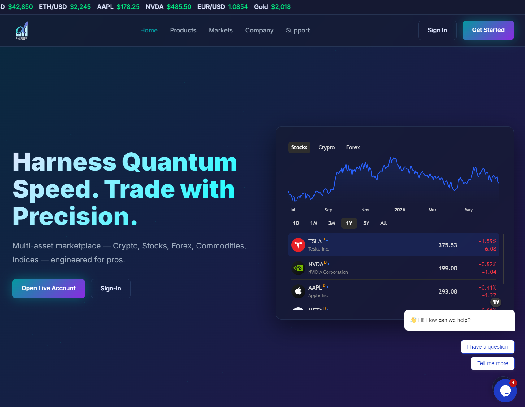 Фальшивый брокер Synthex Trading (synthextrading.com). Отзывы и возврат денег - 1