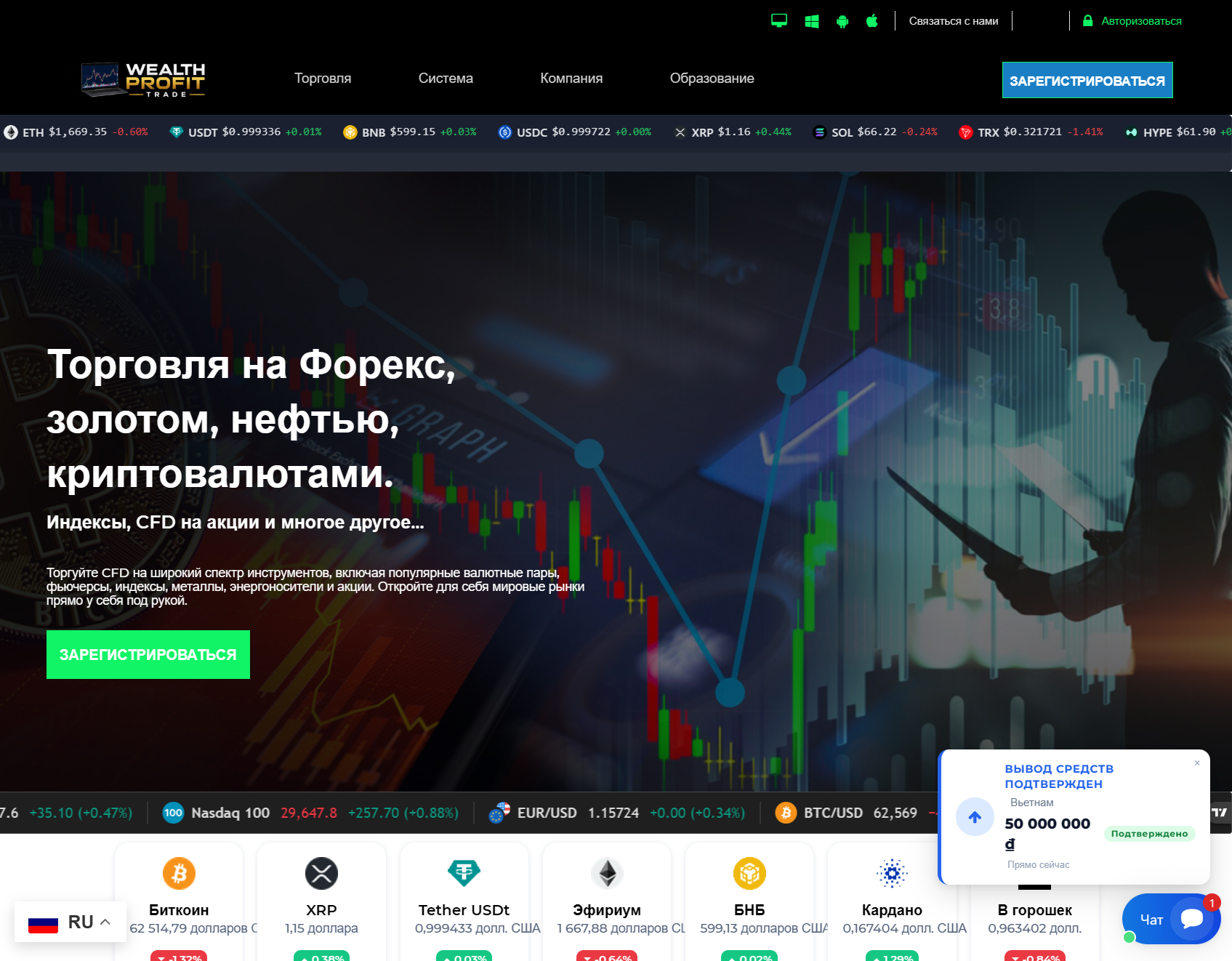 Фальшивый брокер Wealth Profit Trade (wealthprofittrade.com). Отзывы и возврат денег - 1 Фальшивый брокер Wealth Profit Trade (wealthprofittrade.com). Отзывы и возврат денег - 1