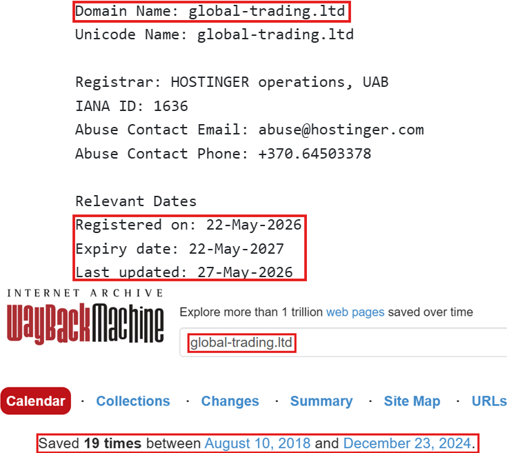 Фальшивый брокер Global Trading (global-trading.ltd). Отзывы и возврат денег - 2