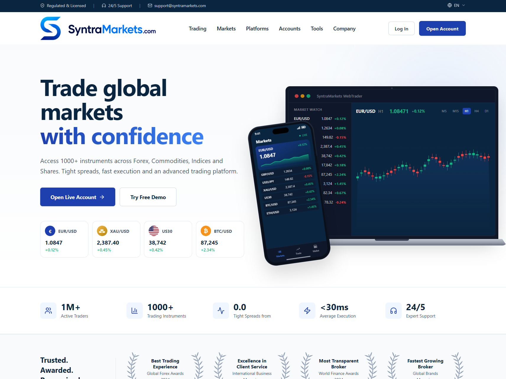 Мошеннический брокер SyntraMarkets.com (syntramarkets.com). Отзывы и возврат денег - 1