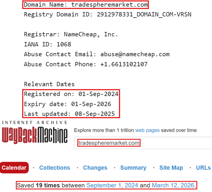 Лжеброкер Trade Sphere Market (tradespheremarket.com). Отзывы и возврат денег - 2