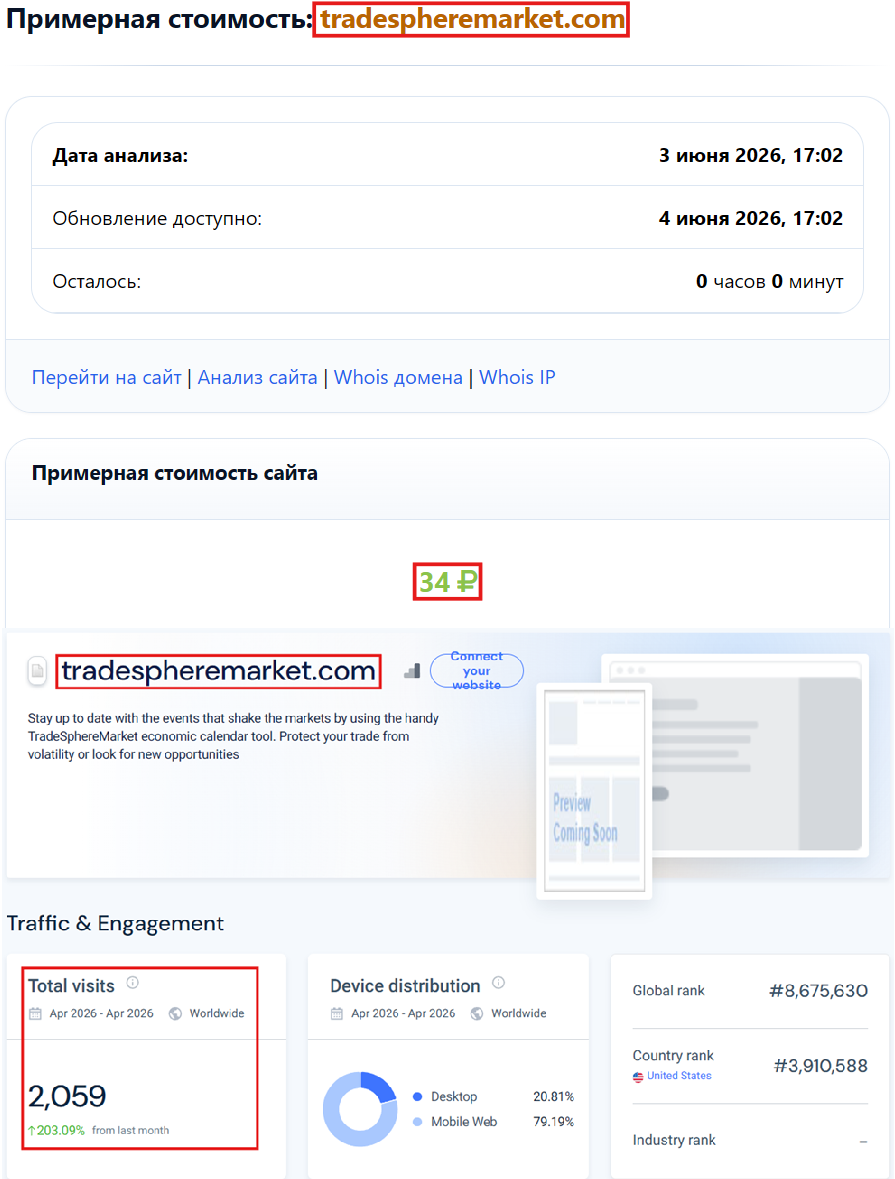 Лжеброкер Trade Sphere Market (tradespheremarket.com). Отзывы и возврат денег - 3