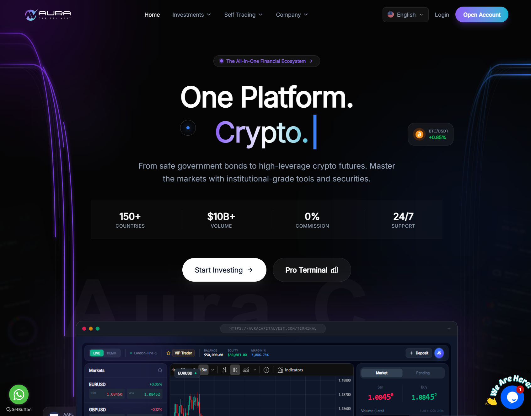 Аферистский брокер Aura Capital Invest (auracapitalvest.com). Отзывы и возврат денег - 1