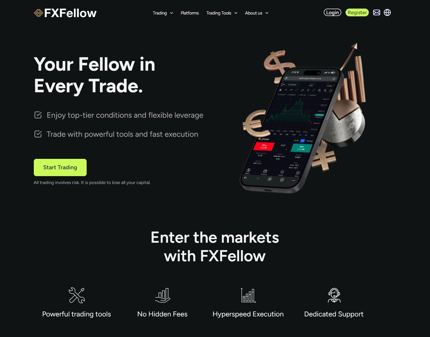Лжеброкер FXFellow (fxfellow.com). Отзывы и возврат денег - 1