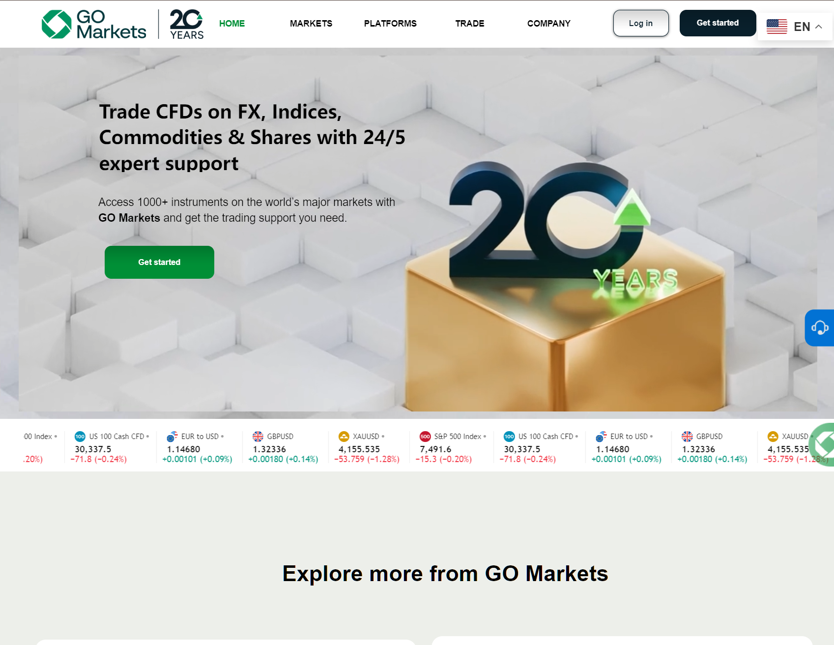 Аферистский брокер GO Markets (gomarketss.com). Отзывы и возврат денег - 1