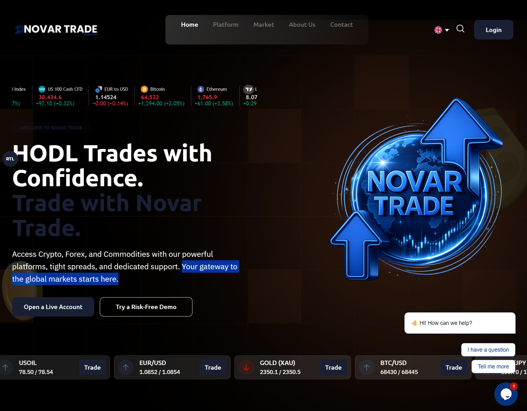 Аферистский брокер Novar Trade (novartrade.org). Отзывы и возврат денег - 1