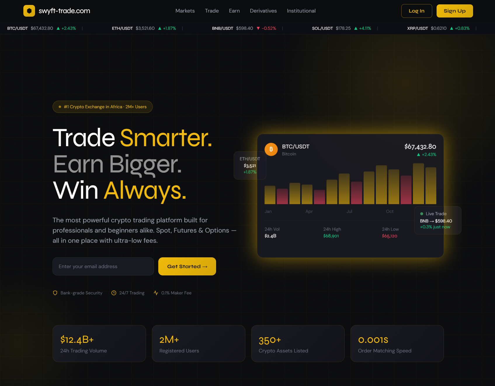 Лжеброкер Swyft-trade.com (swyft-trade.com). Отзывы и возврат денег - 1 Лжеброкер Swyft-trade.com (swyft-trade.com). Отзывы и возврат денег - 1