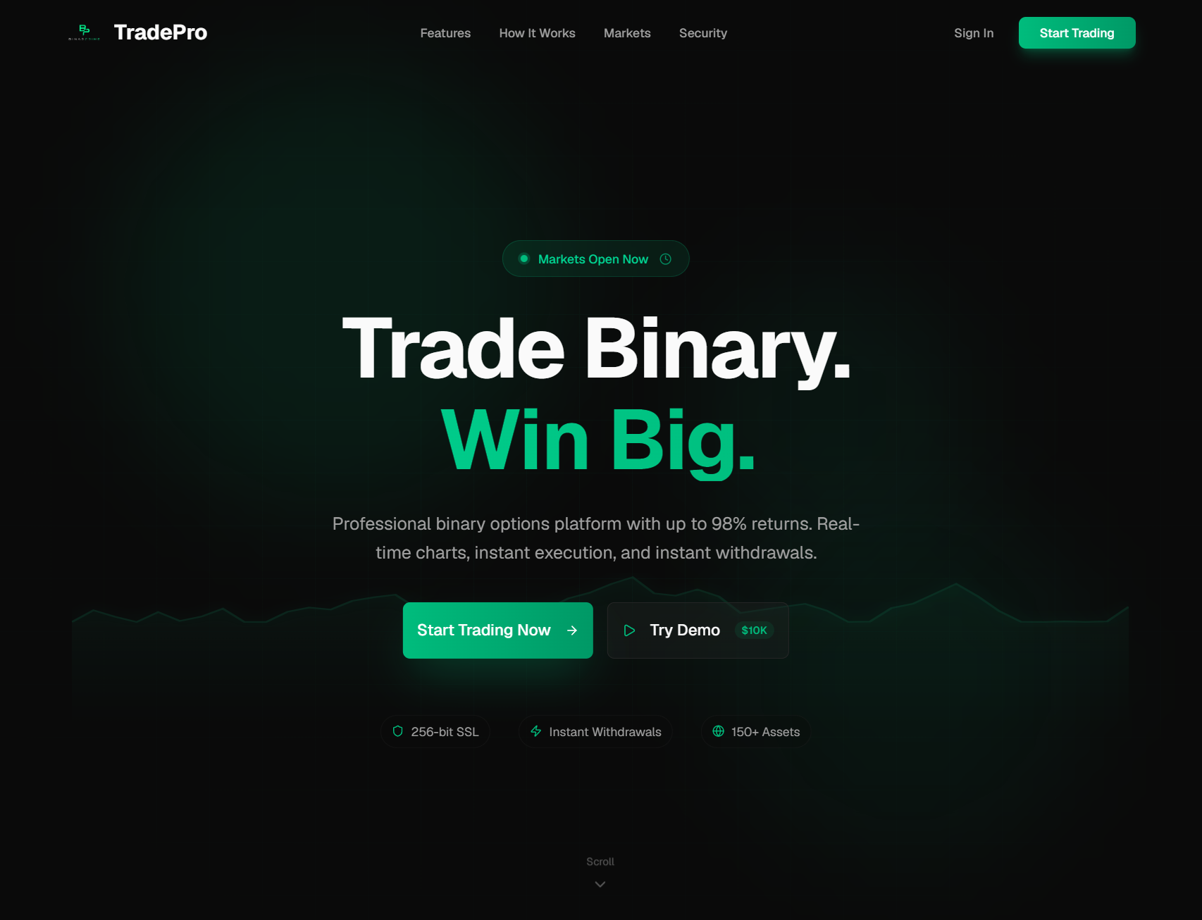 Лжеброкер TradePro (binarprime.com). Отзывы и возврат денег - 1