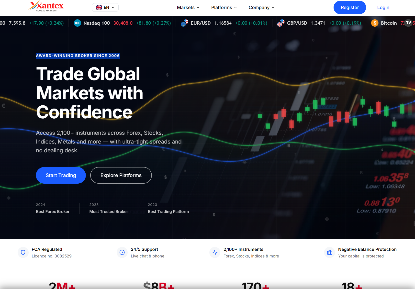 Аферистский брокер Xantex Global Markets (cloveradopt.top). Отзывы и возврат денег - 1 Аферистский брокер Xantex Global Markets (cloveradopt.top). Отзывы и возврат денег - 1