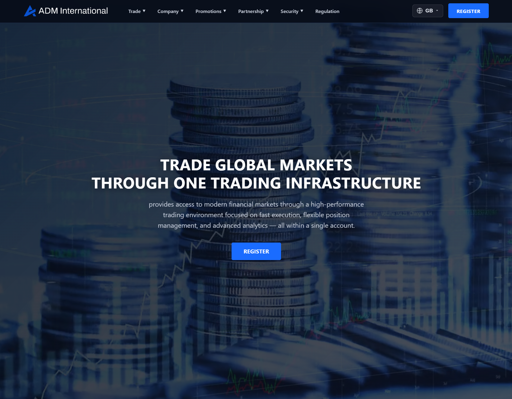 Нелицензированный брокер ADM International (adm-international.net). Отзывы и возврат денег - 1