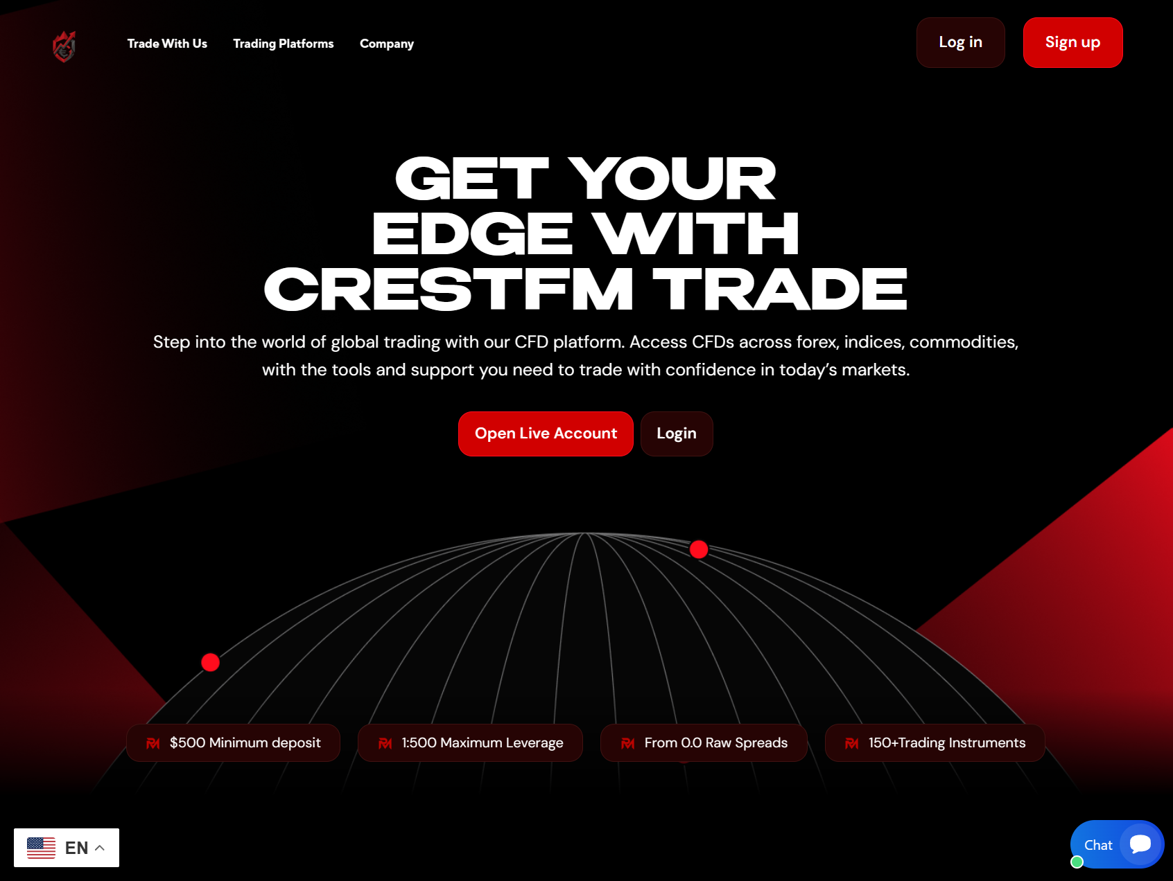 Нелицензированный брокер Crestfm Trade (crestfmtrade.com). Отзывы и возврат денег - 1