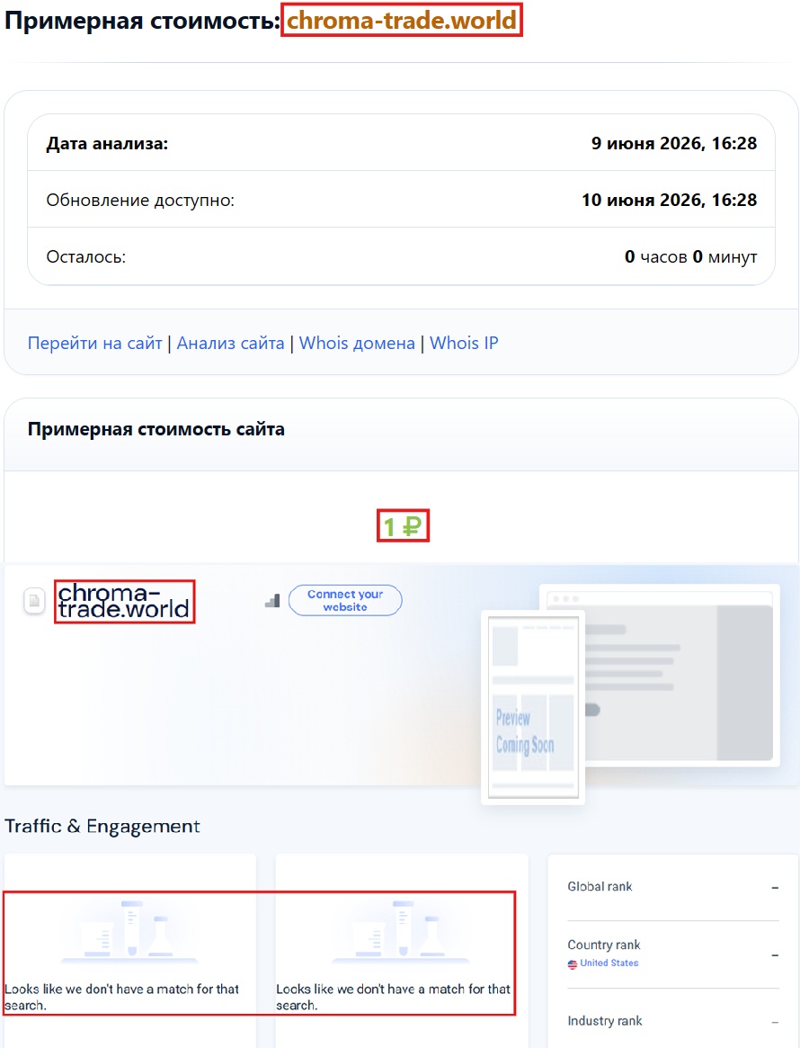 Мошеннический брокер Chroma-Trade (chroma-trade.world). Отзывы и возврат денег - 3