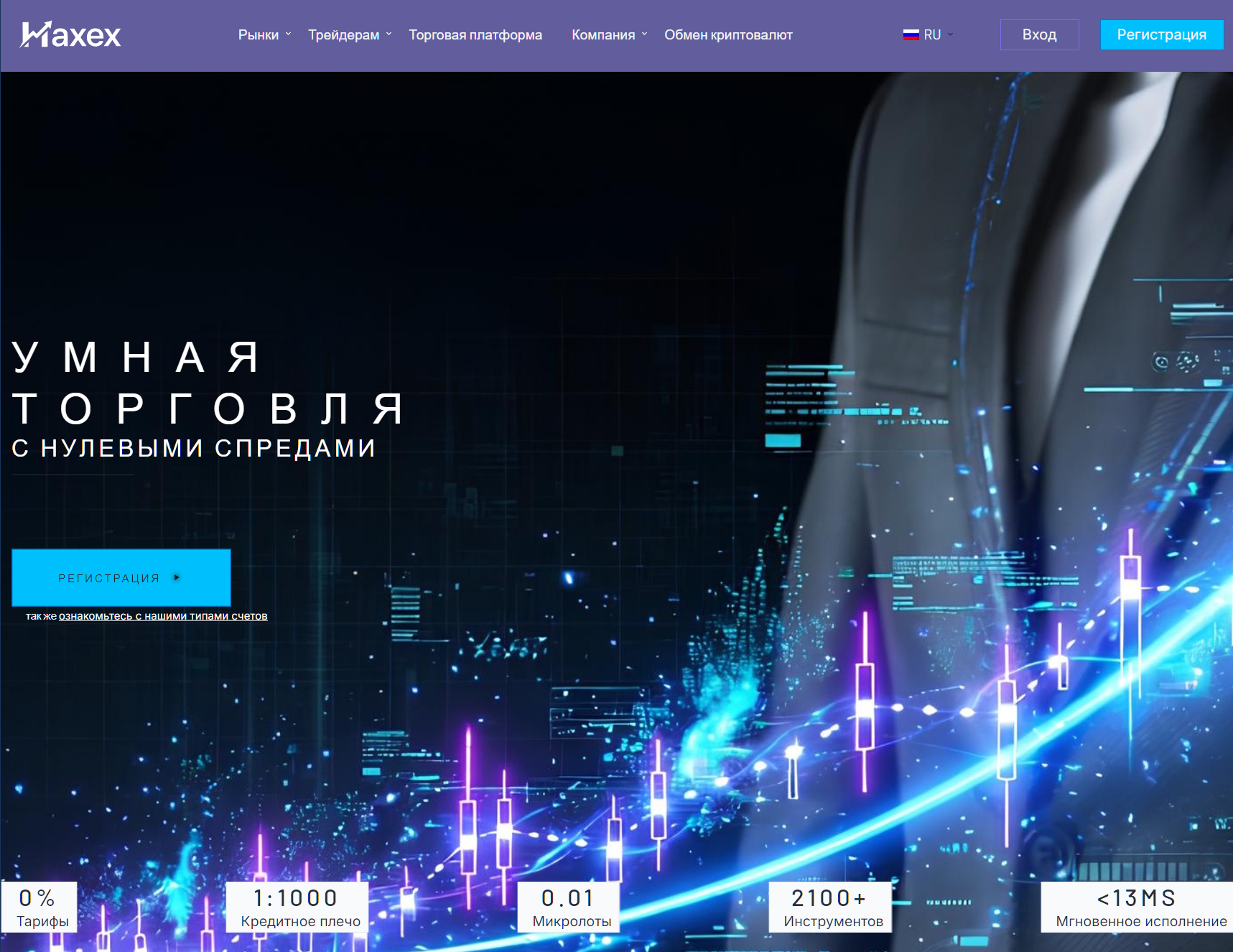 Мошеннический брокер Naxex (naxex.org). Отзывы и возврат денег - 1