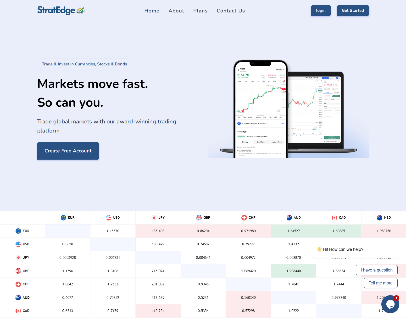Фальшивый брокер StratEdge (stratedgebrokers.com). Отзывы и возврат денег - 1 Фальшивый брокер StratEdge (stratedgebrokers.com). Отзывы и возврат денег - 1