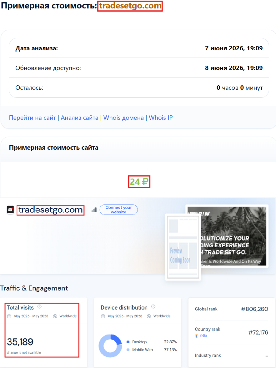 Аферистский брокер Trade Set GO (tradesetgo.com). Отзывы и возврат денег - 3