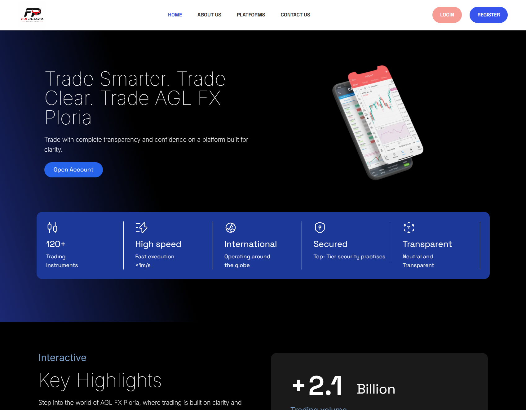 Мошеннический брокер AGL FX Ploria (aglfxploria.com). Отзывы и возврат денег - 1