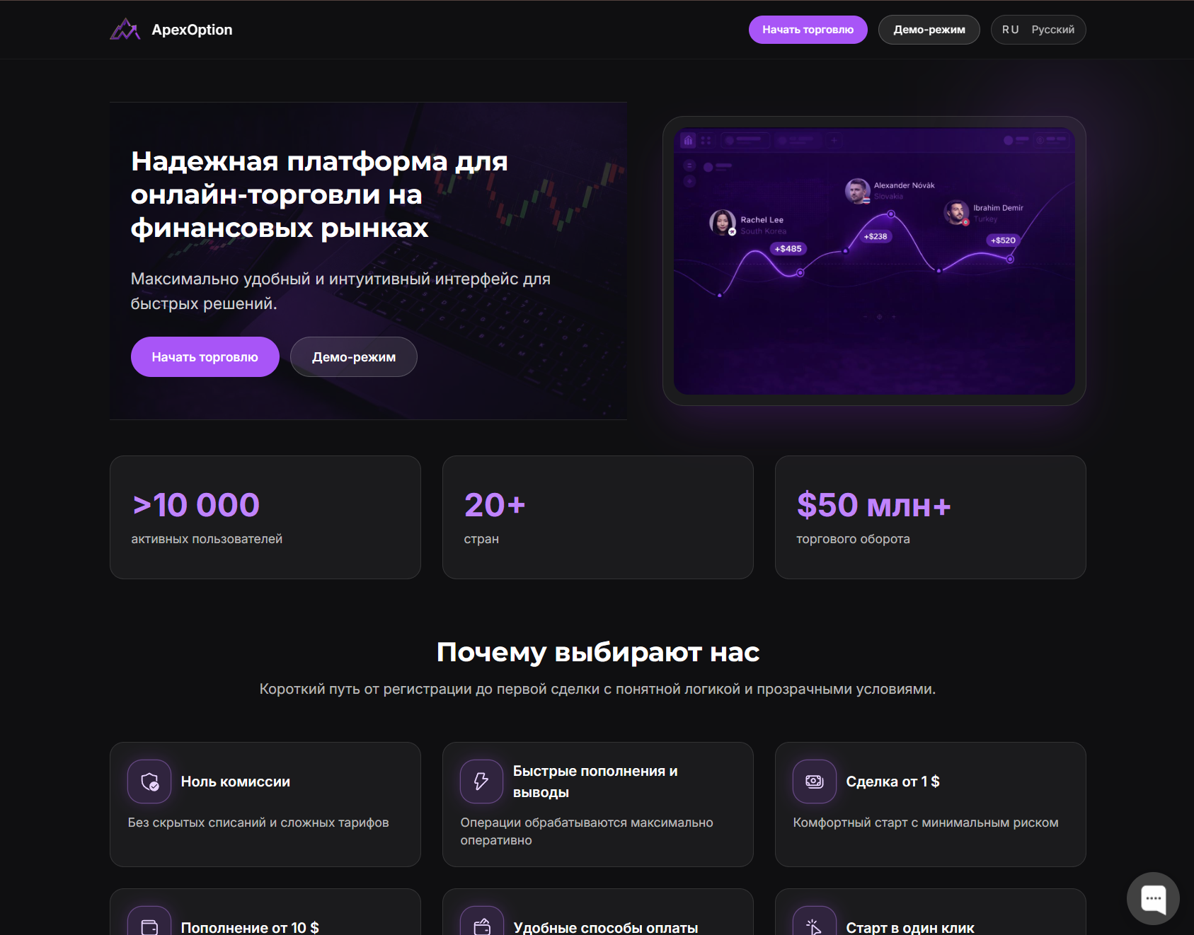 Фальшивый брокер ApexOption (apex-option.to). Отзывы и возврат денег - 1