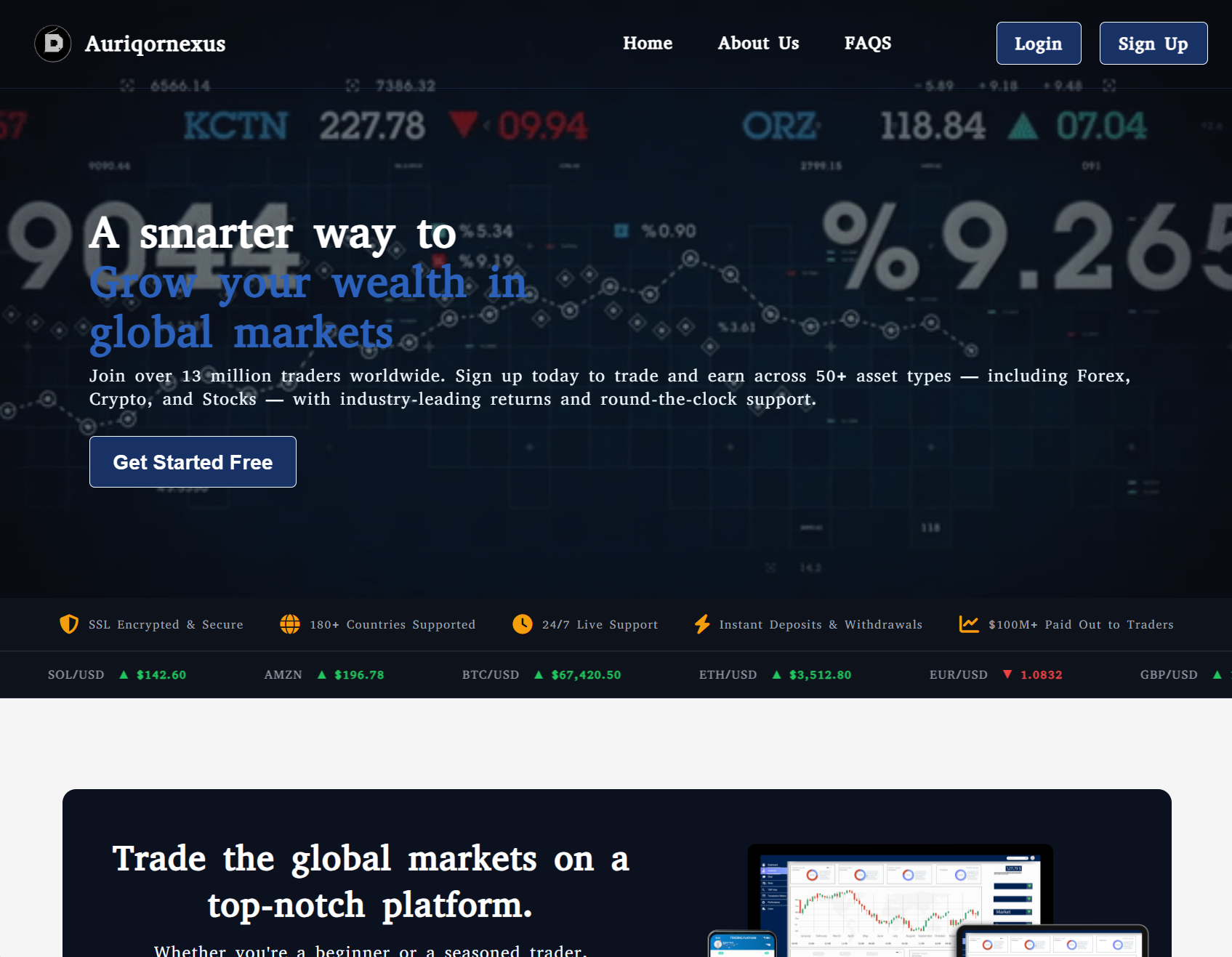 Аферистский брокер Auriqornexus (auriqornexus.com). Отзывы и возврат денег - 1 Аферистский брокер Auriqornexus (auriqornexus.com). Отзывы и возврат денег - 1