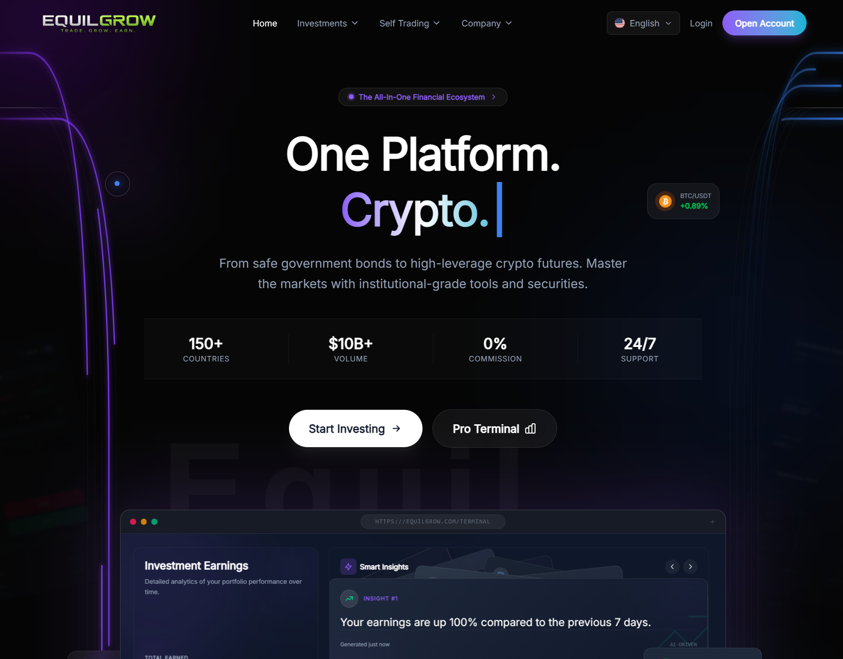 Мошеннический брокер Equil Grow (equilgrow.com). Отзывы и возврат денег - 1 Мошеннический брокер Equil Grow (equilgrow.com). Отзывы и возврат денег - 1