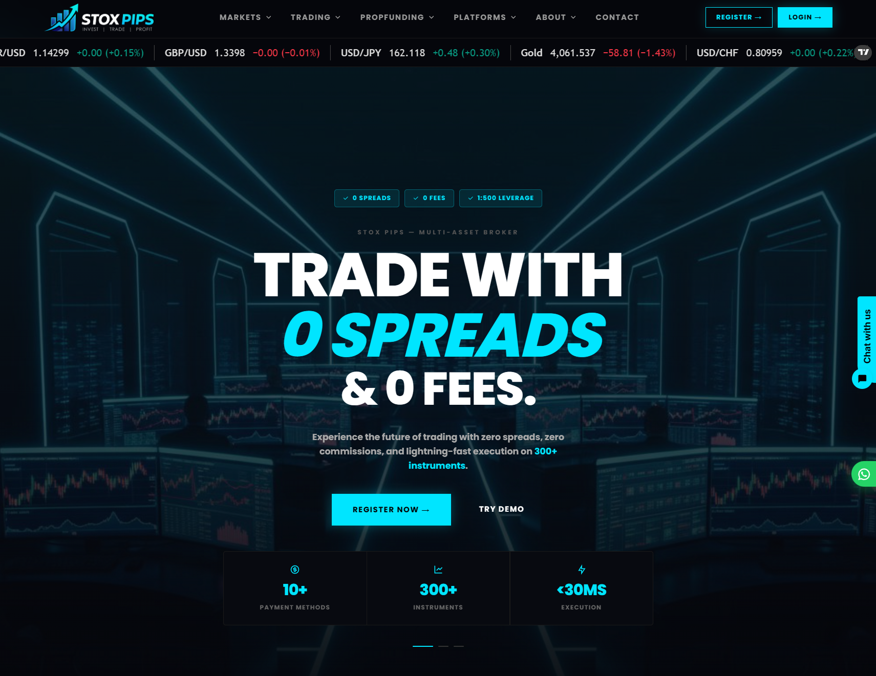 Мошеннический брокер Stox Pips (stoxpips.com). Отзывы и возврат денег - 1