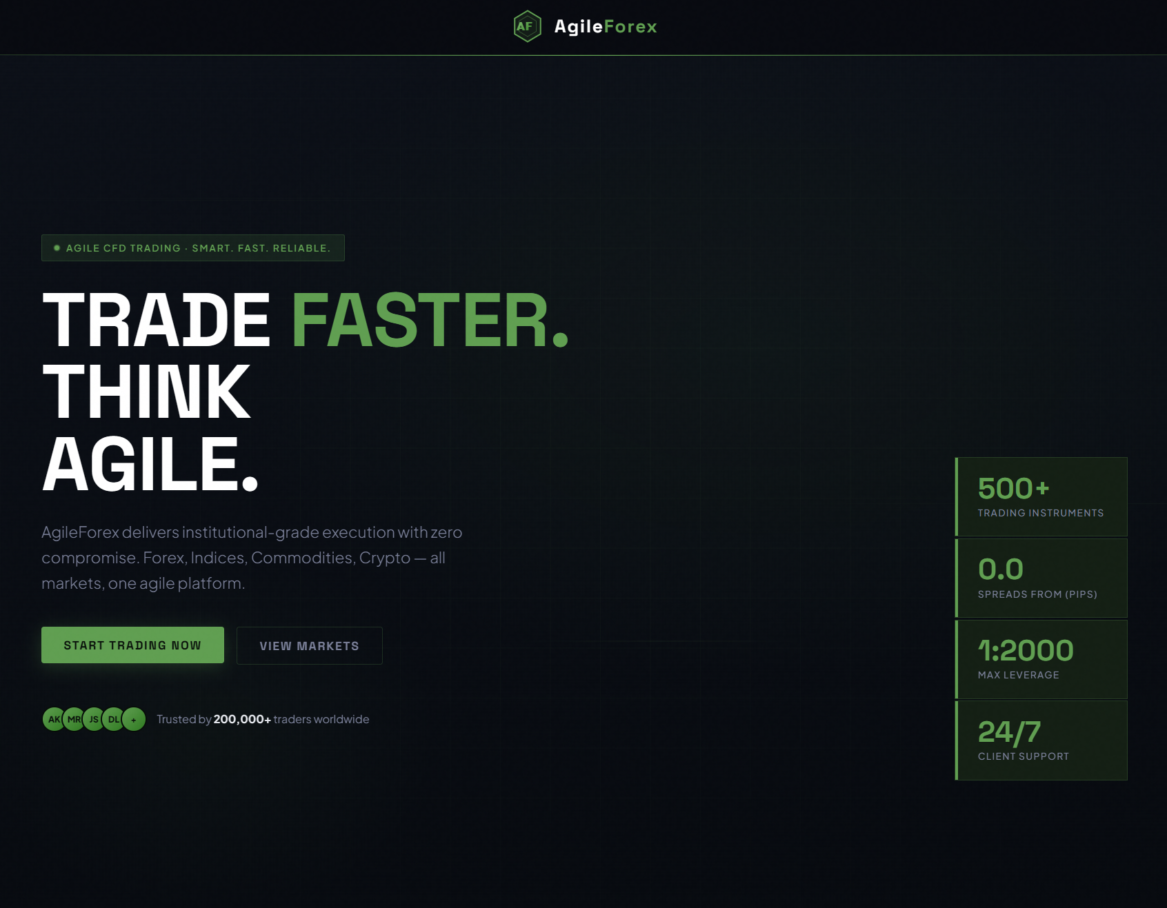 Аферистский брокер AgileForex (agileforex.io). Отзывы и возврат денег - 1 Аферистский брокер AgileForex (agileforex.io). Отзывы и возврат денег - 1