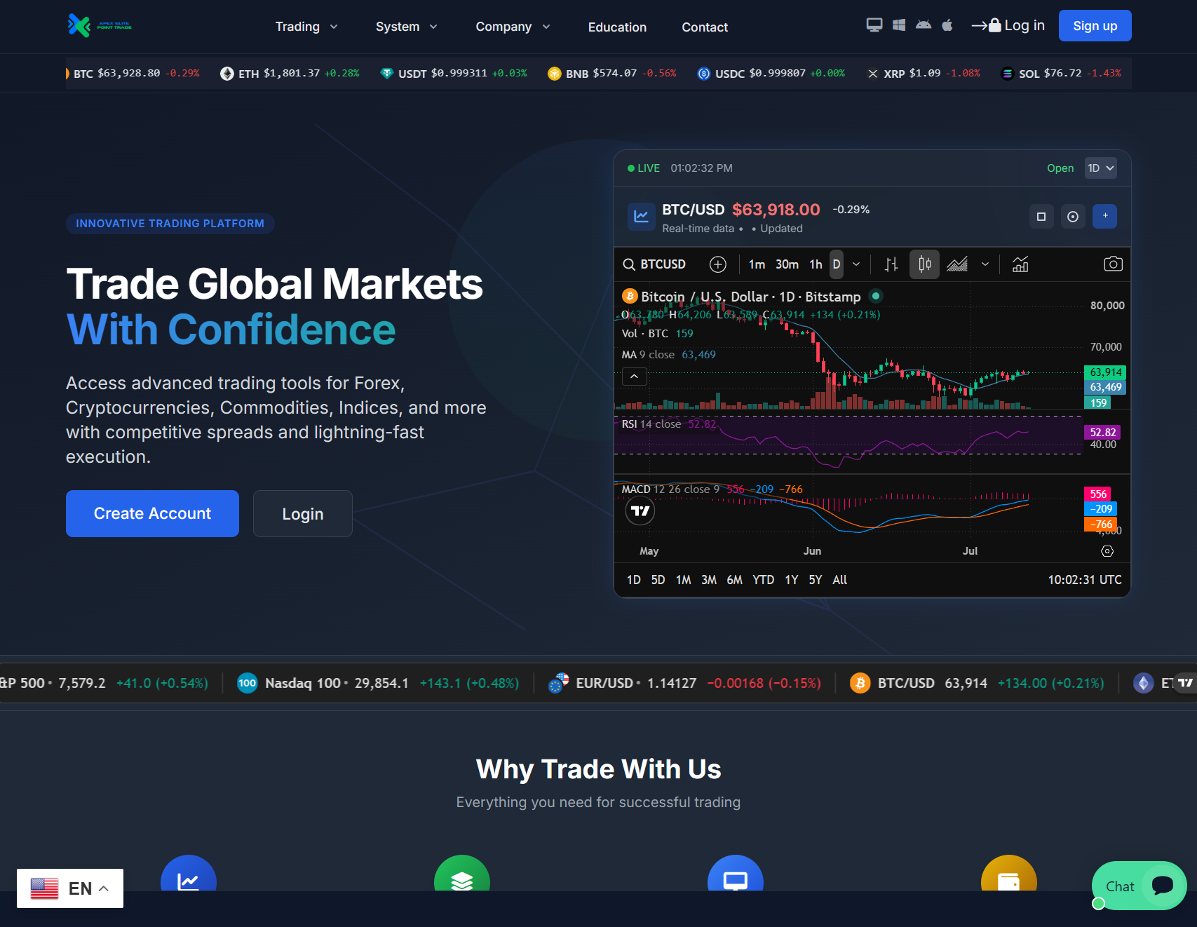 Нелицензированный брокер Apex Elite Point Trade (apexelitepoint.com). Отзывы и возврат денег - 1