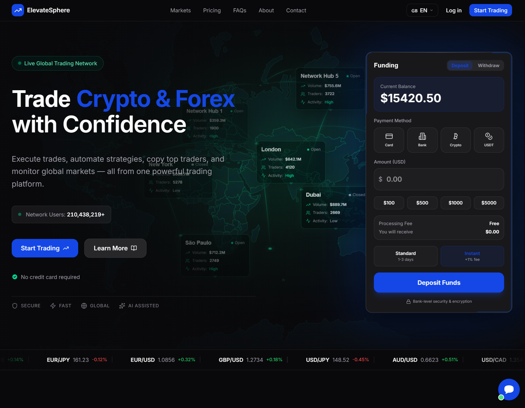 Фальшивый брокер ElevateSphere (elevatesphere.today). Отзывы и возврат денег - 1