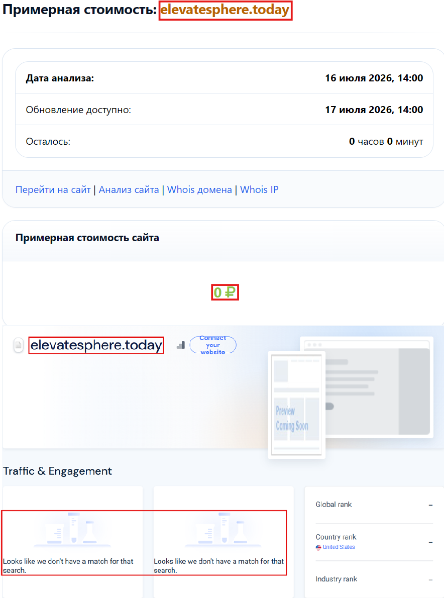 Фальшивый брокер ElevateSphere (elevatesphere.today). Отзывы и возврат денег - 3