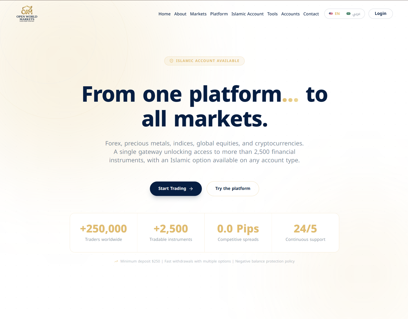 Фальшивый брокер Open World Markets (openworldmarkets.com). Отзывы и возврат денег - 1