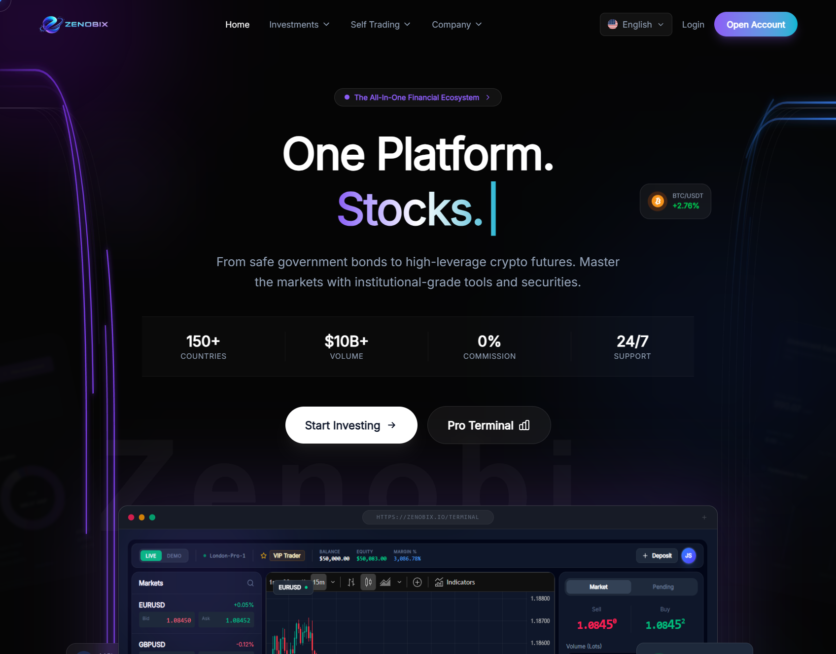 Мошеннический брокер Zenobix (zenobix.io). Отзывы и возврат денег - 1