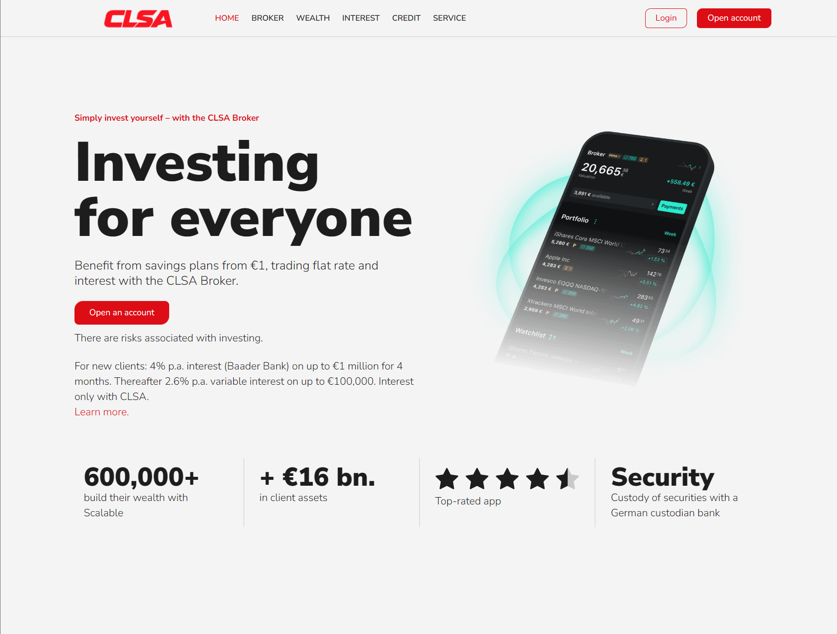 Аферистский брокер CLSA (clsaeuro.com). Отзывы и возврат денег - 1
