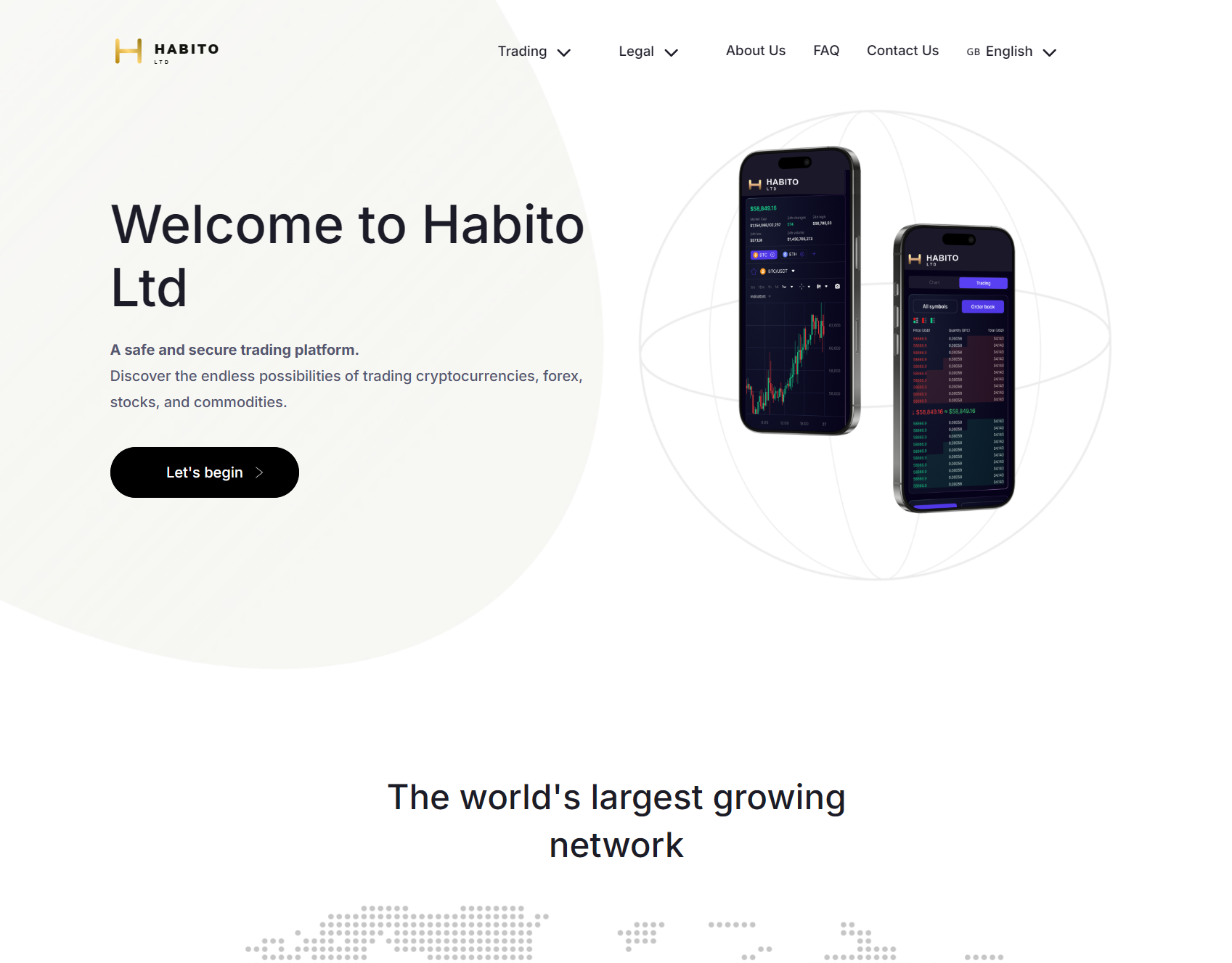Нелицензированный брокер Habito Ltd (habitoltd.com). Отзывы и возврат денег - 1