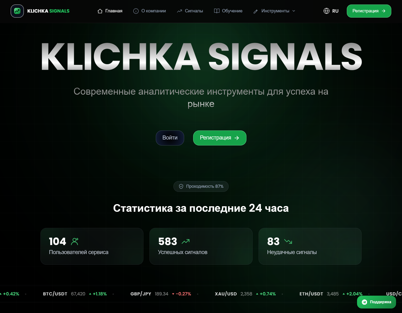 Лжеброкер Klichka Signals (klichkasignals.com). Отзывы и возврат денег - 1 Лжеброкер Klichka Signals (klichkasignals.com). Отзывы и возврат денег - 1
