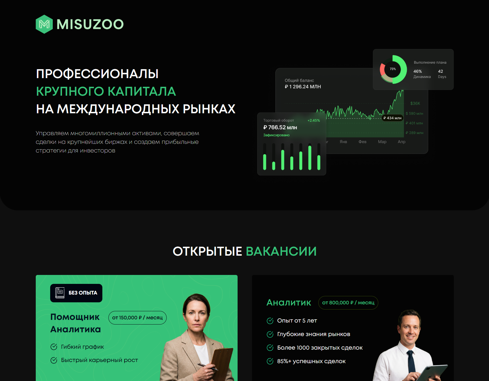 Лжеброкер Misuuzoo (misuuzoo.com). Отзывы и возврат денег - 1 Лжеброкер Misuuzoo (misuuzoo.com). Отзывы и возврат денег - 1
