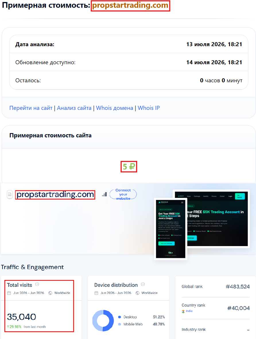 Нелицензированный брокер Propstar Trading (propstartrading.com). Отзывы и возврат денег - 3