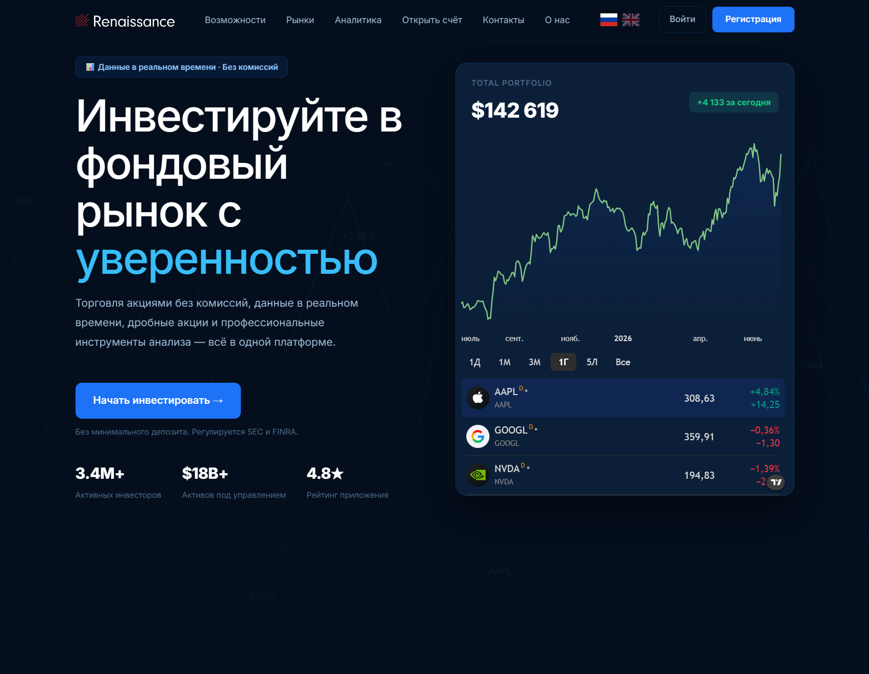 Мошеннический брокер Renaissance (reentec.org). Отзывы и возврат денег - 1
