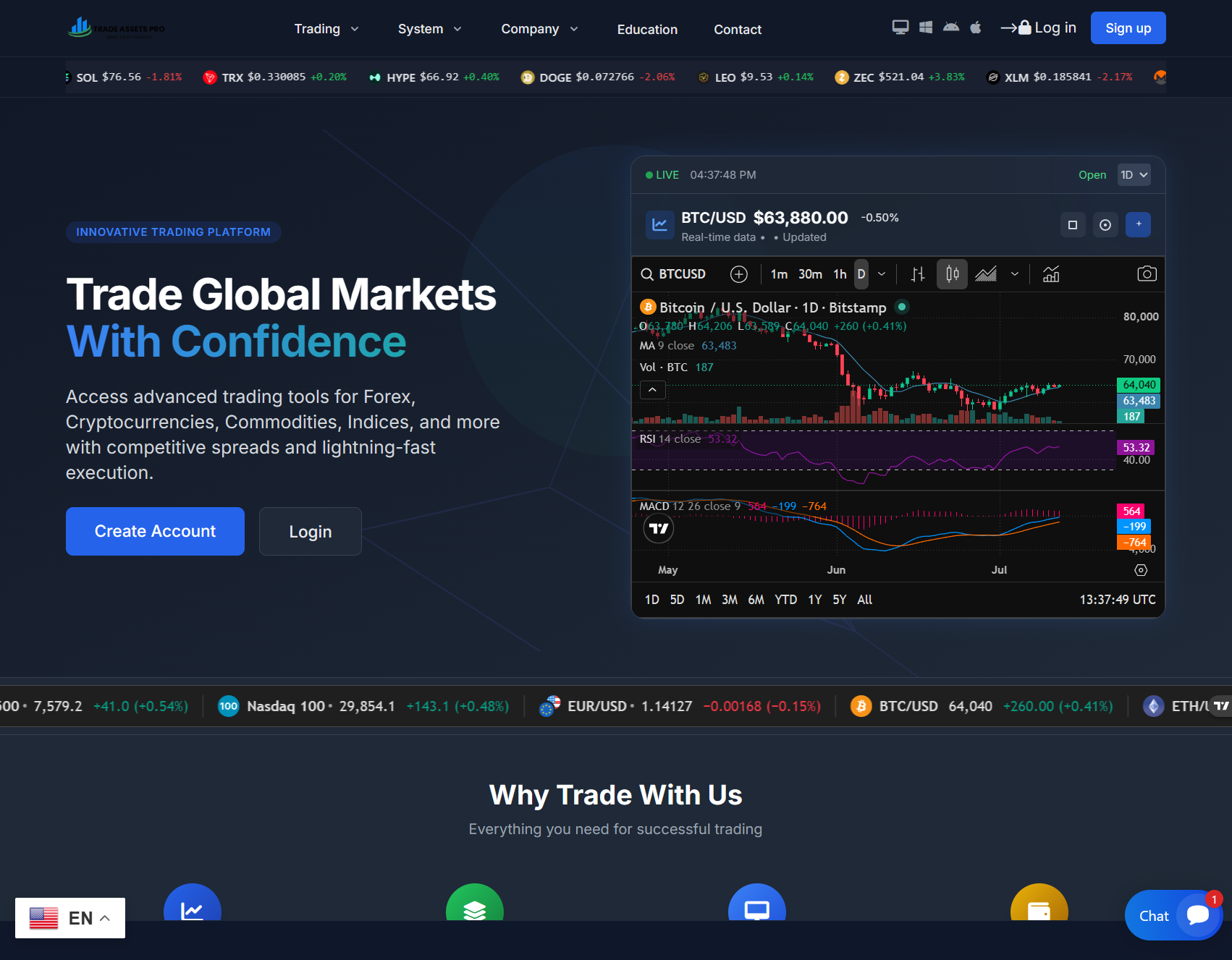 Лжеброкер Trade Assets Pro (trdassetspro.com). Отзывы и возврат денег - 1