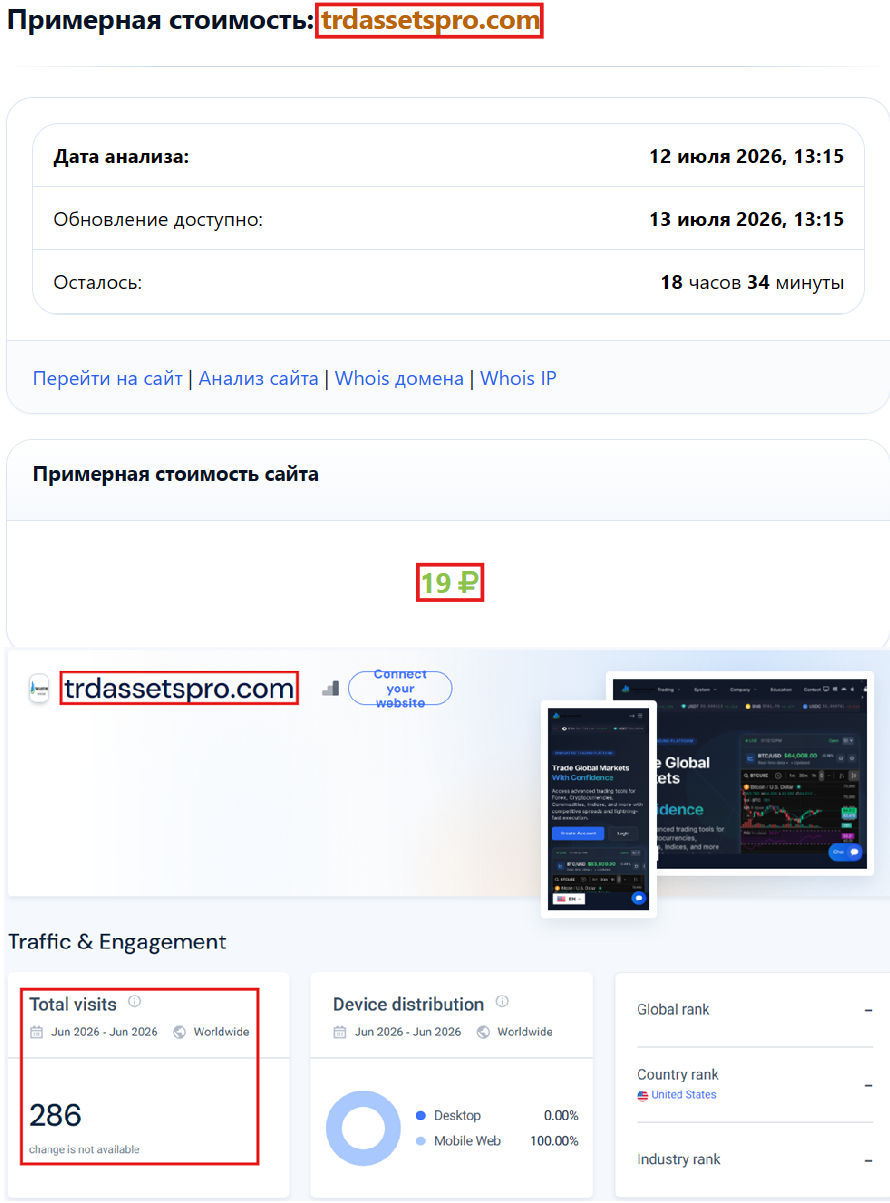 Лжеброкер Trade Assets Pro (trdassetspro.com). Отзывы и возврат денег - 3
